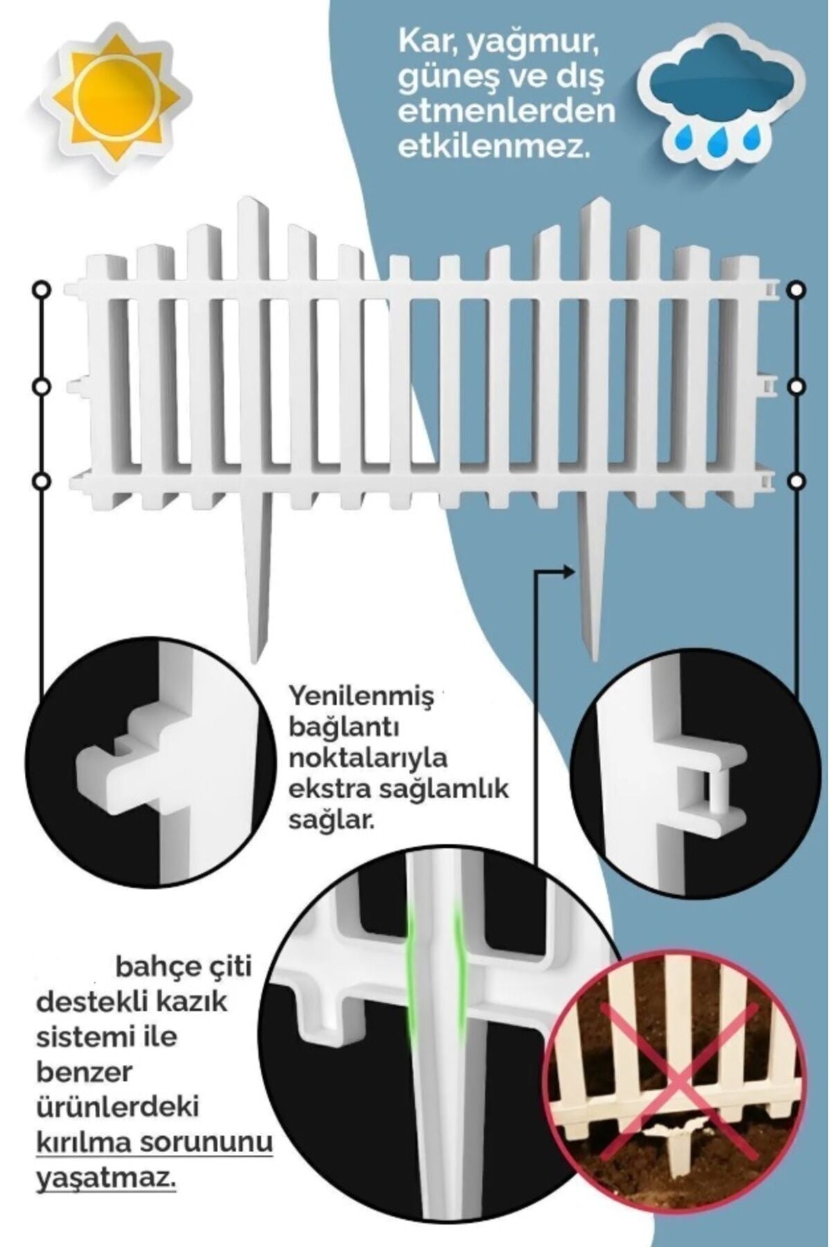 1 Adet Dekoratif Bahçe Çiti Bordür Kırılmaz Plastik Çit 59 Cm Tek Peyzaj Koruma Panel Beyaz