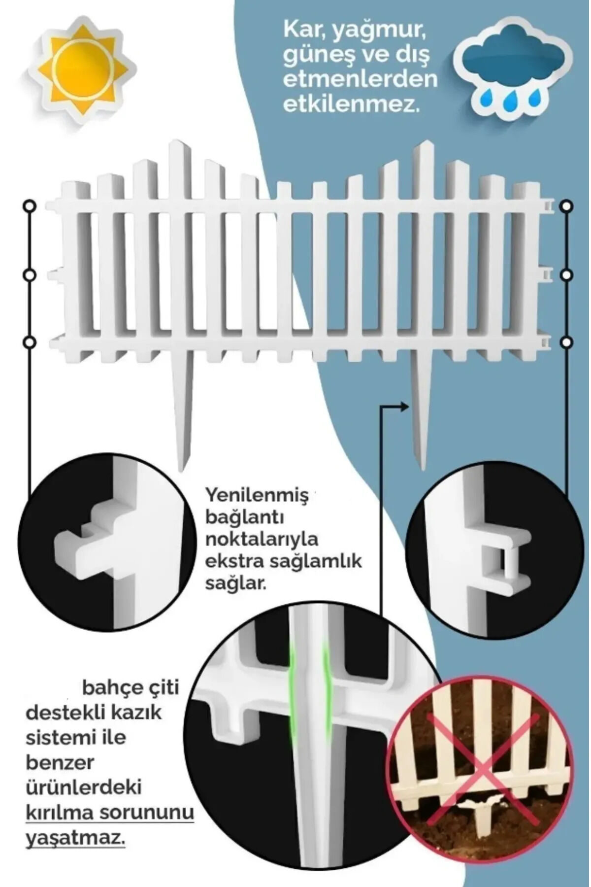 5 Metre Beyaz Bahçe Çiti Dekoratif Çit Dört Bağlantı Noktası 8 adet
